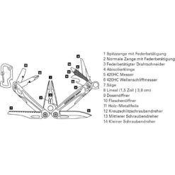 Leatherman Sidekick 14-in-1 Multitool -Sporten Buiten 253895 03 d 499574